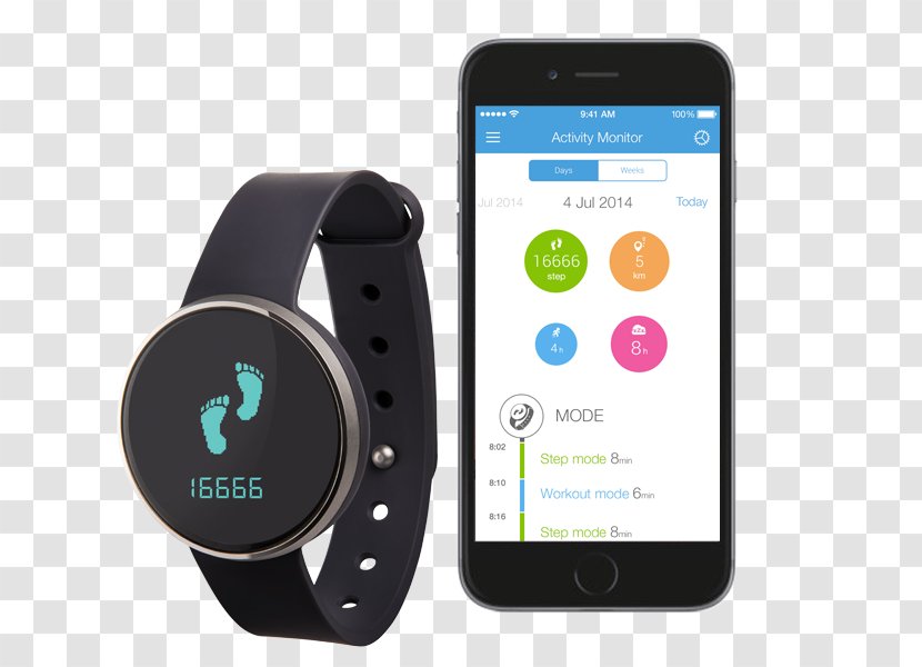 IHealth Edge Activity Tracker Wireless AM3 Smartwatch - Technology - Iphone Transparent PNG