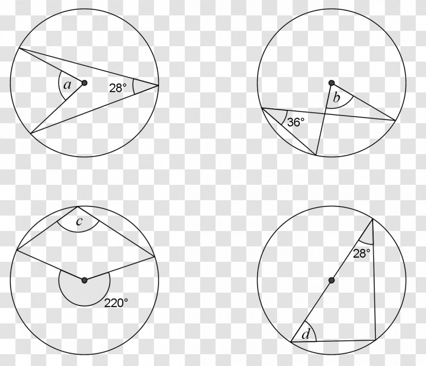Circle Mathematics Pythagorean Theorem Mathematical Problem - Proof - Guo Transparent PNG