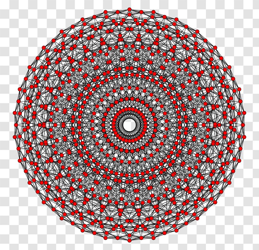 Mandala Circle Drawing Watch Geometry - Symmetry Transparent PNG