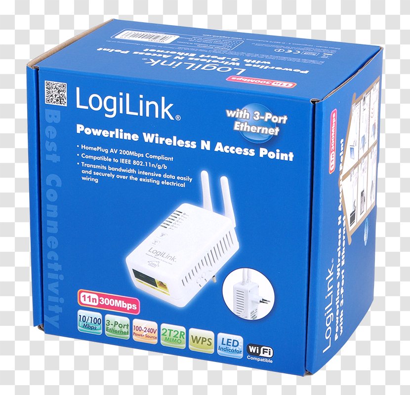Wireless Access Points Power-line Communication LAN HomePlug - Power Converters - Powerline Transparent PNG
