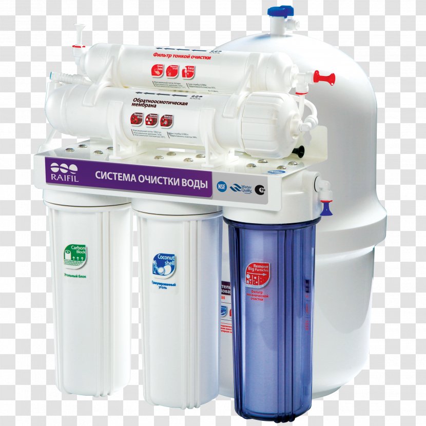 Reverse Osmosis Water Filter Rayfyl Td Chp - Purified Transparent PNG