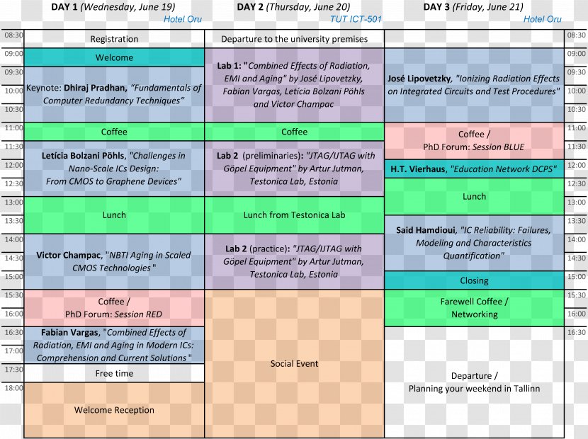 Summer School Timetable Education Course - Document - Schedule Transparent PNG