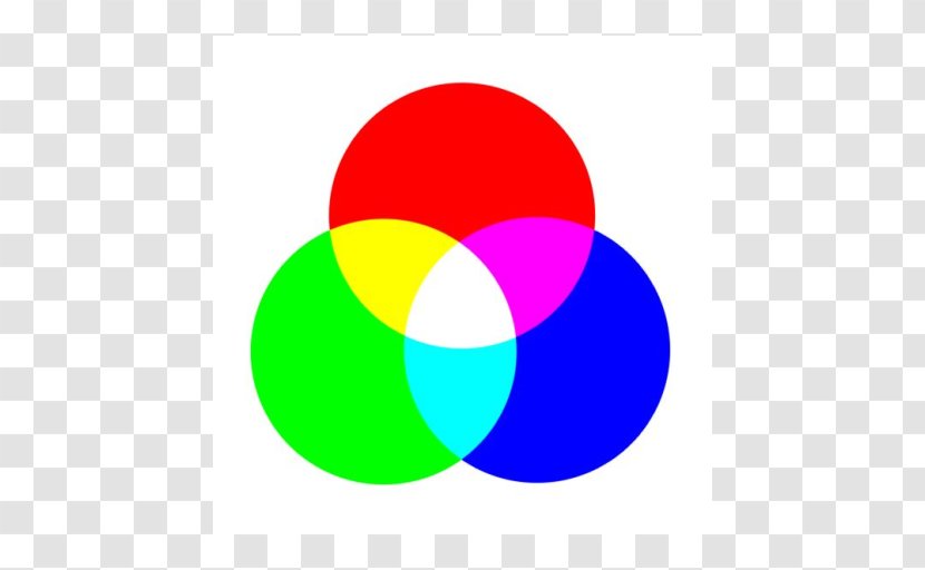 Subtractive Color Additive RGB Model - Logo - Rgb Transparent PNG