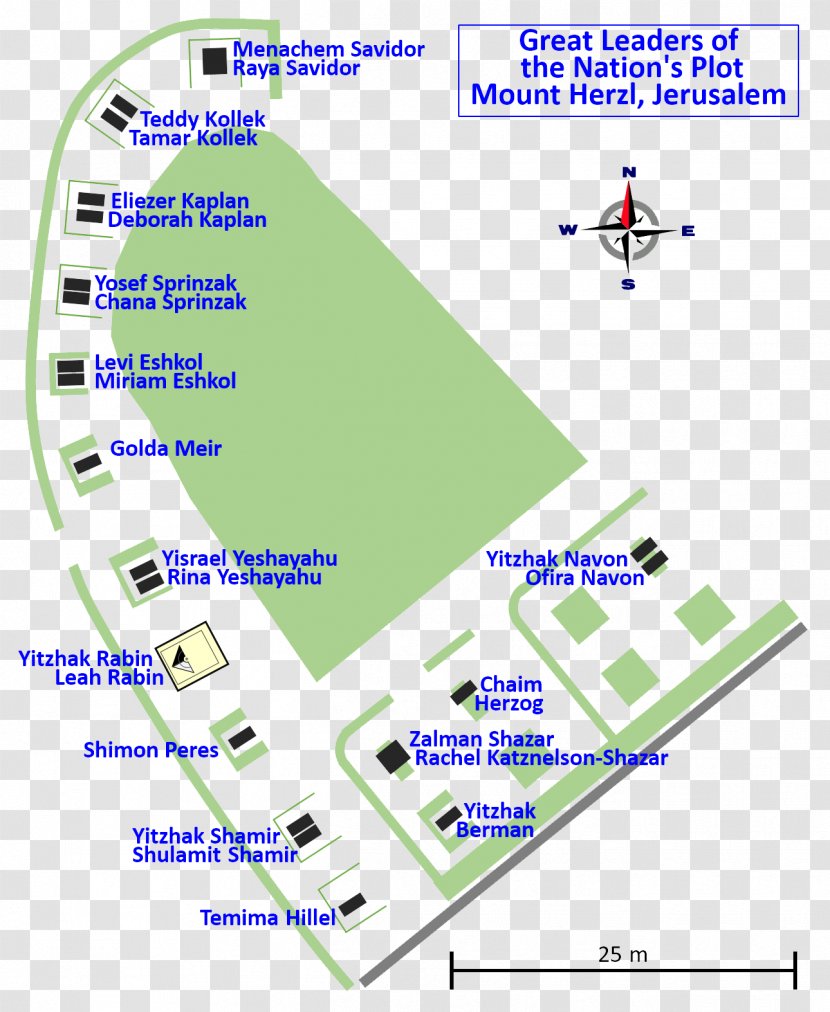 חלקת גדולי האומה Mount Herzl Military Cemetery אנדרטת נצר אחרון Har HaMenuchot Map - Area Transparent PNG