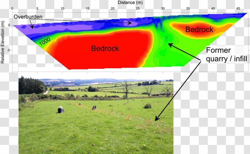 Ecoregion Land Lot Line Angle Real Property - Sky Plc Transparent PNG