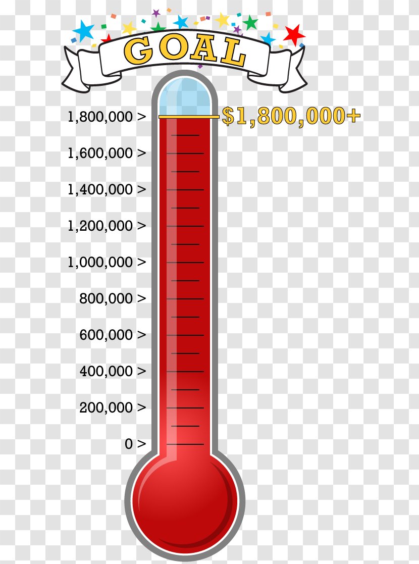 Font - Area - Fundraising Thermometer Transparent PNG