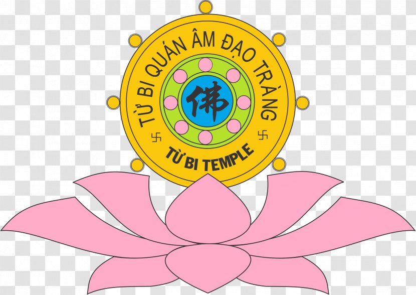 Từ Bi Đạo Tràng Quán Thế Âm Buddhism Tulku Buddhist Temple Buddhahood - Sutra Transparent PNG