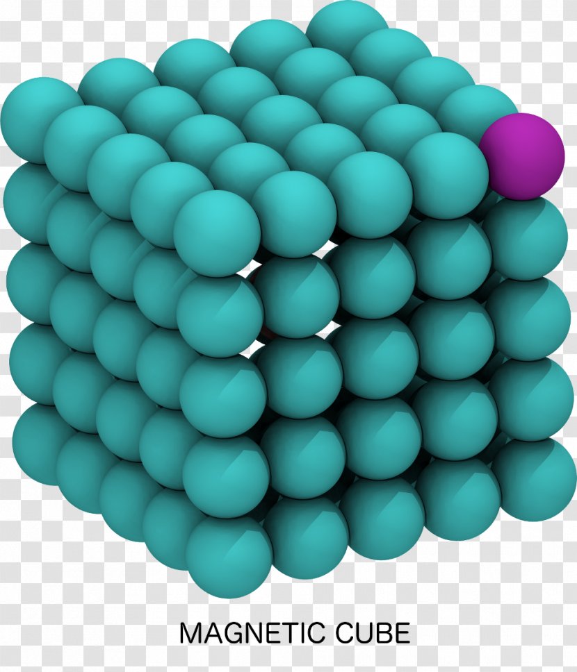 Turquoise Sphere - Bead - Design Transparent PNG