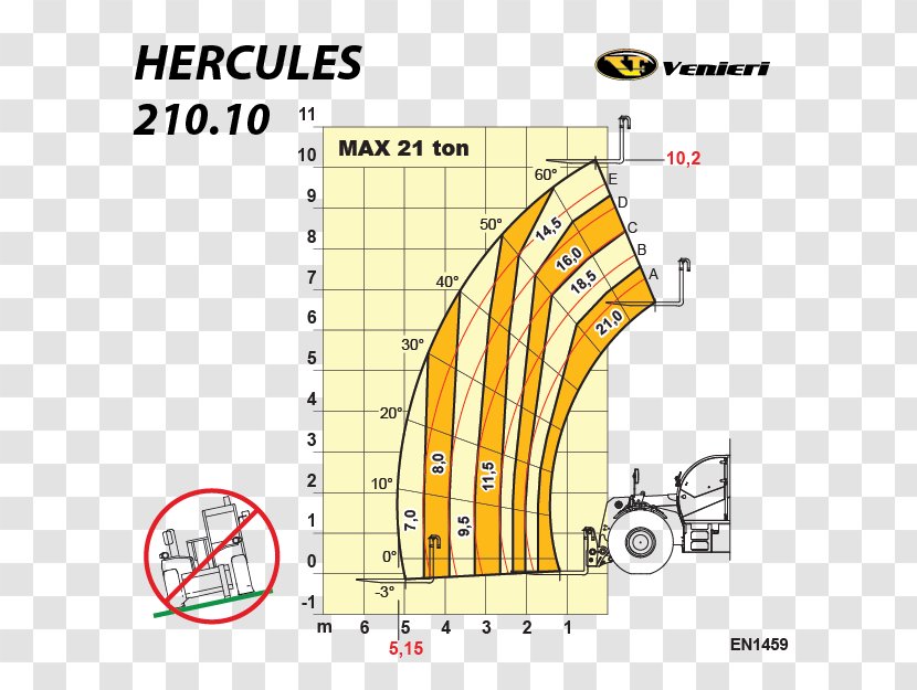 Cubic Meter Forklift Paper Pattern - Telescop Transparent PNG