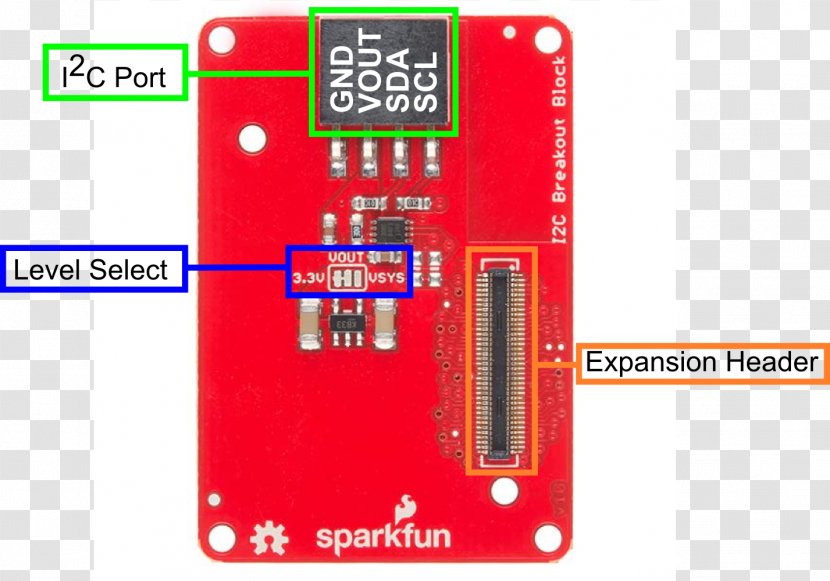 Intel Edison Electronics I²C Microcontroller - Technology - Text Block Diagram Transparent PNG