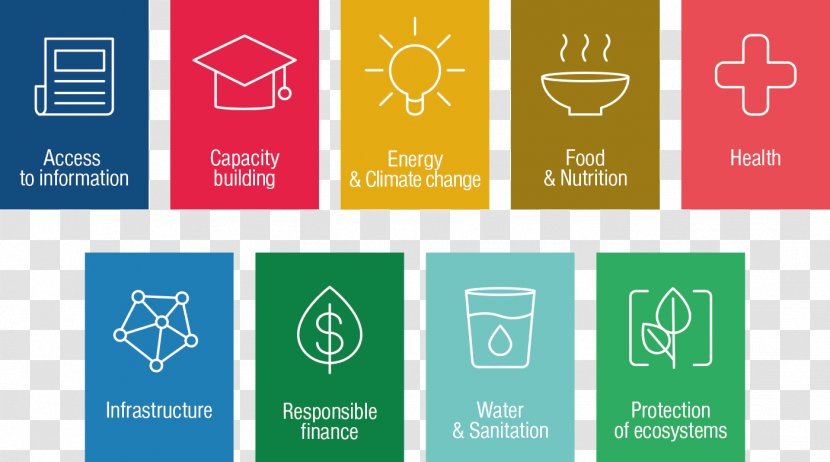 Sustainable Development Goals Sustainability Economic - Infrastructure - Millennium Transparent PNG