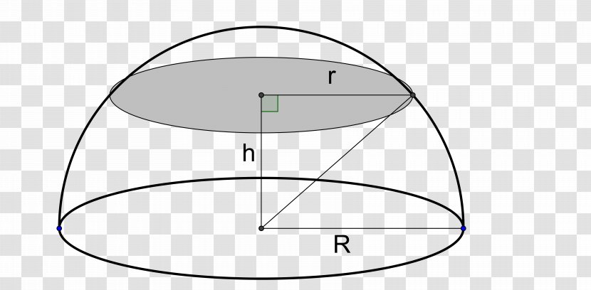 Circle Point Angle - Diagram Transparent PNG