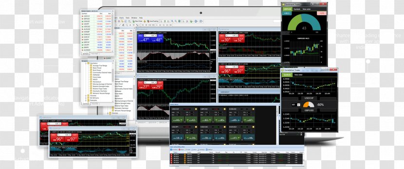 Foreign Exchange Market MetaTrader 4 - Multimedia - Drilling Platform Transparent PNG