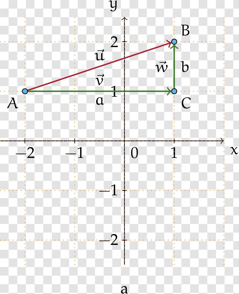 Line Point Angle Diagram - Rectangle Transparent PNG