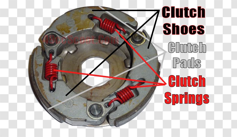 Clutch Scooter GY6 Engine Continuously Variable Transmission Spring - Automotive Brake Part Transparent PNG
