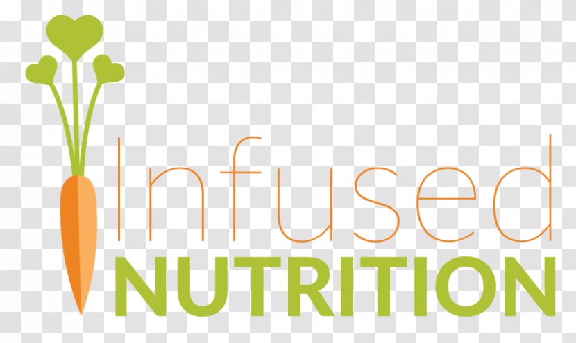 Logo Brand Product Design Font - Natural Nutrition Transparent PNG