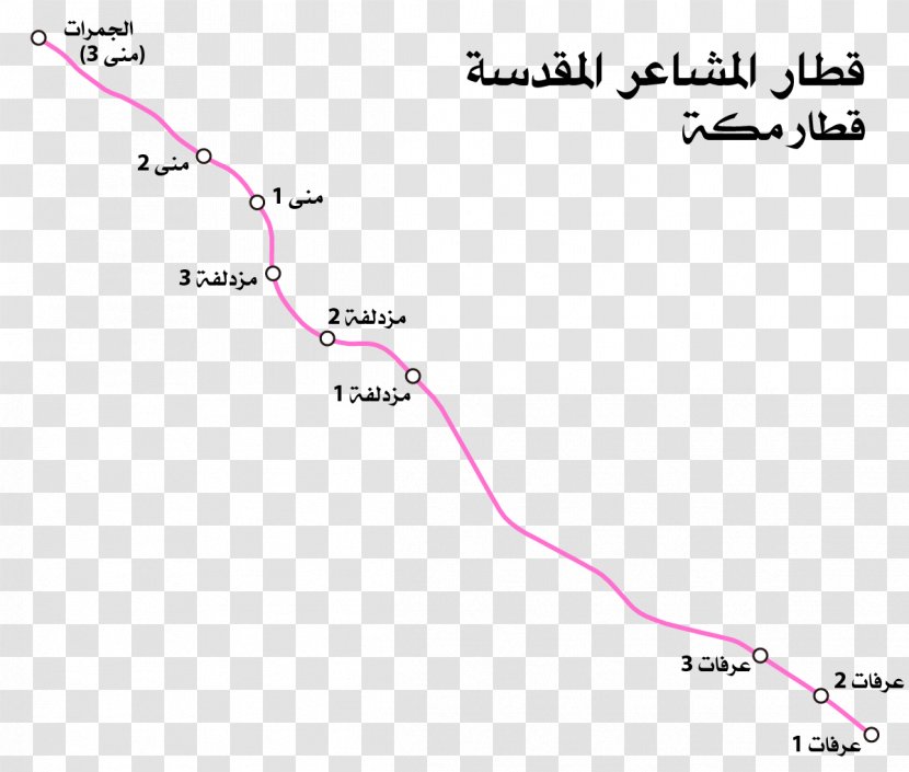 Mount Arafat Rapid Transit Muzdalifah Rail Transport Train Transparent PNG