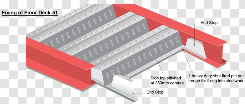 Deck Composite Lumber Product Design Specification Floor - Balcony Porch Flooring Transparent PNG