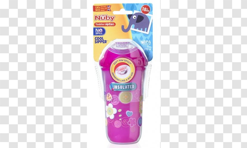 Beaker Sippy Cups Child Baby Bottles - Cup Transparent PNG