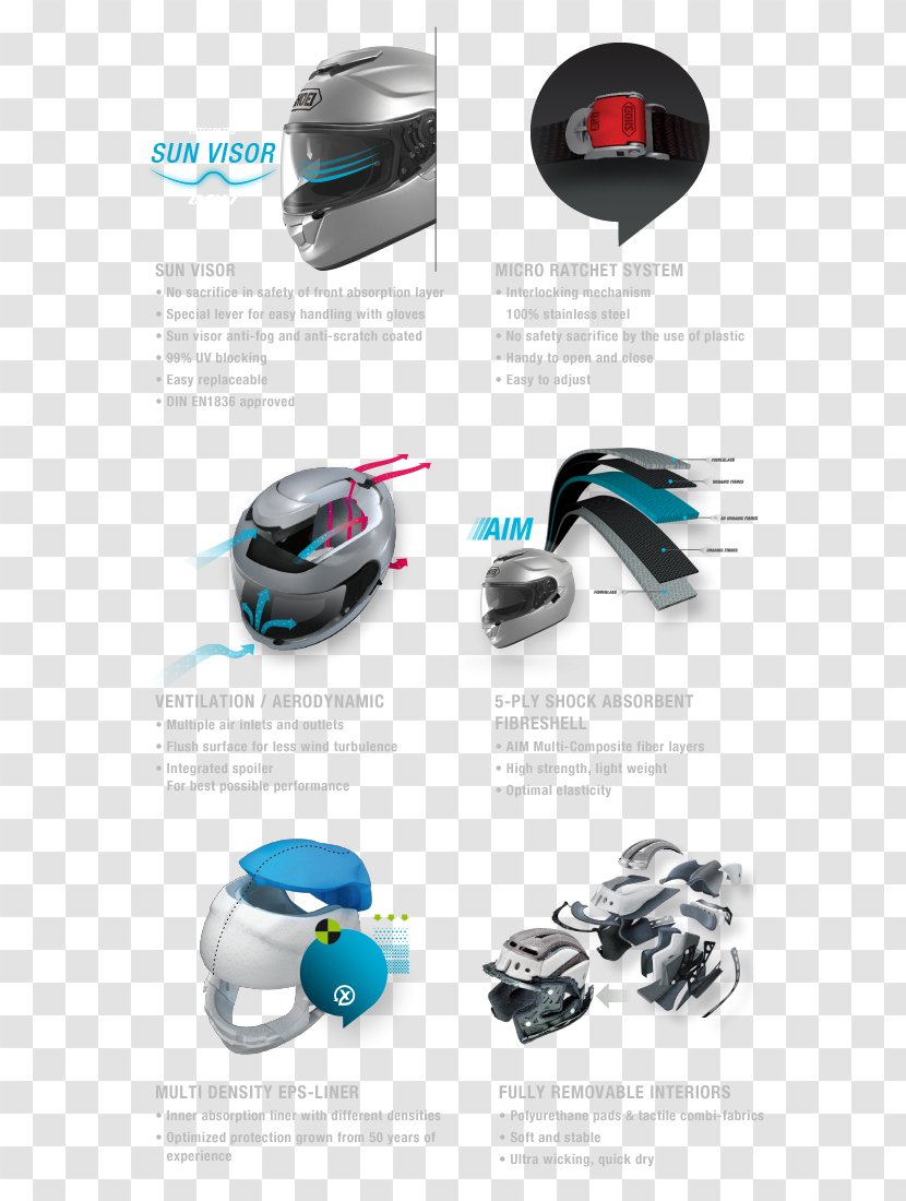 Shoei Neotec Imminent Flip Up Helmet GT-Air Integral Inertia - Technology - White/BlueXS COG Black/Gold HelmetAtmosphere Projects Transparent PNG