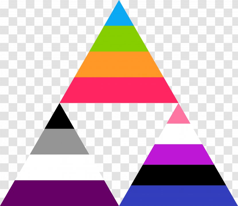 Lack Of Gender Identities Polyamory Asexuality Pansexuality Género Fluido - Demisexual - Flag Transparent PNG