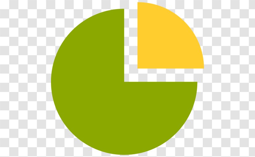 Pie Chart Diagram - Yellow Transparent PNG