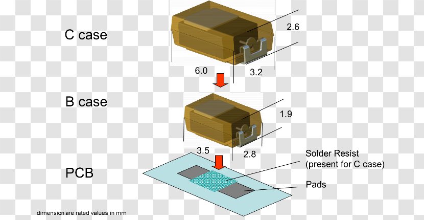 Electronic Component Electronics Passivity Surface-mount Technology Printed Circuit Board - Moisture Sensitivity Level - Passive Transparent PNG