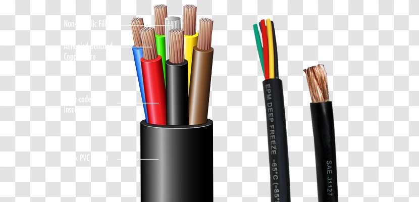 Electrical Cable Wires & Connector Wiring Diagram Electricity - Wire And Transparent PNG