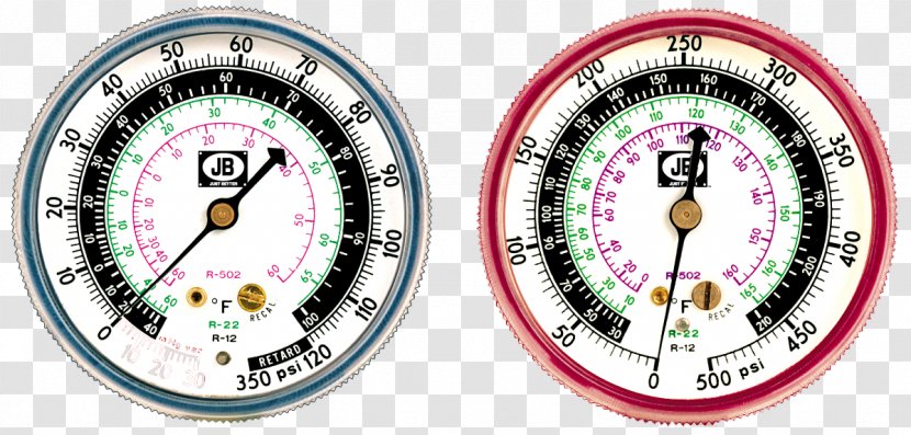 Gauge Industry Pressure Measurement Air Conditioning - Jb Industries - Hvac Transparent PNG