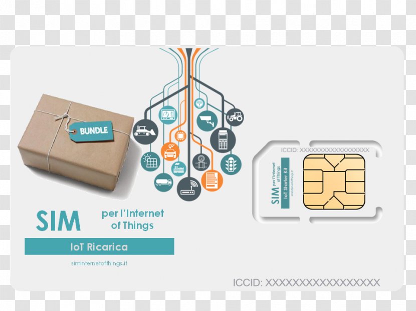 Machine To Subscriber Identity Module Internet Connessione 3G - System - Things Transparent PNG