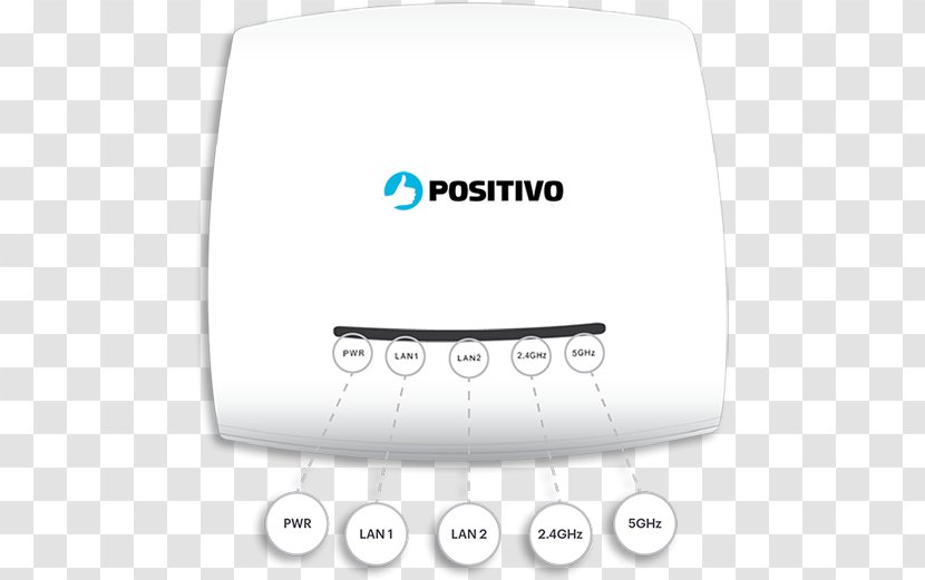 Wireless Access Points Router - Multimedia - Design Transparent PNG