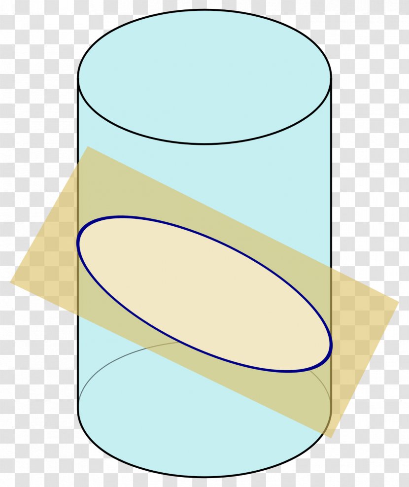 Cross Section Cylinder Geometry Ellipse Hyperbola - Plane Transparent PNG