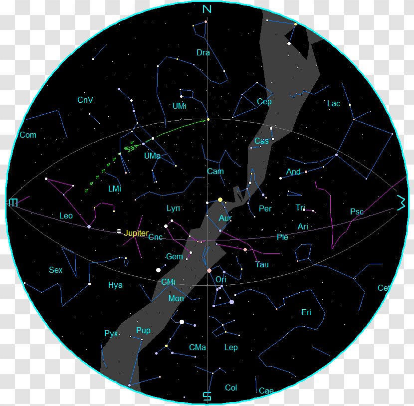 Sky & Telescope Circle M RV Camping Resort Evening Light - Rv - Star Chart Transparent PNG