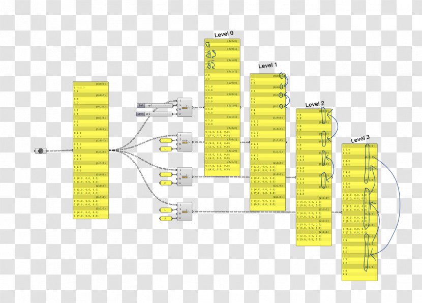 Tree Structure Tool Diagram - Area - Frane Transparent PNG