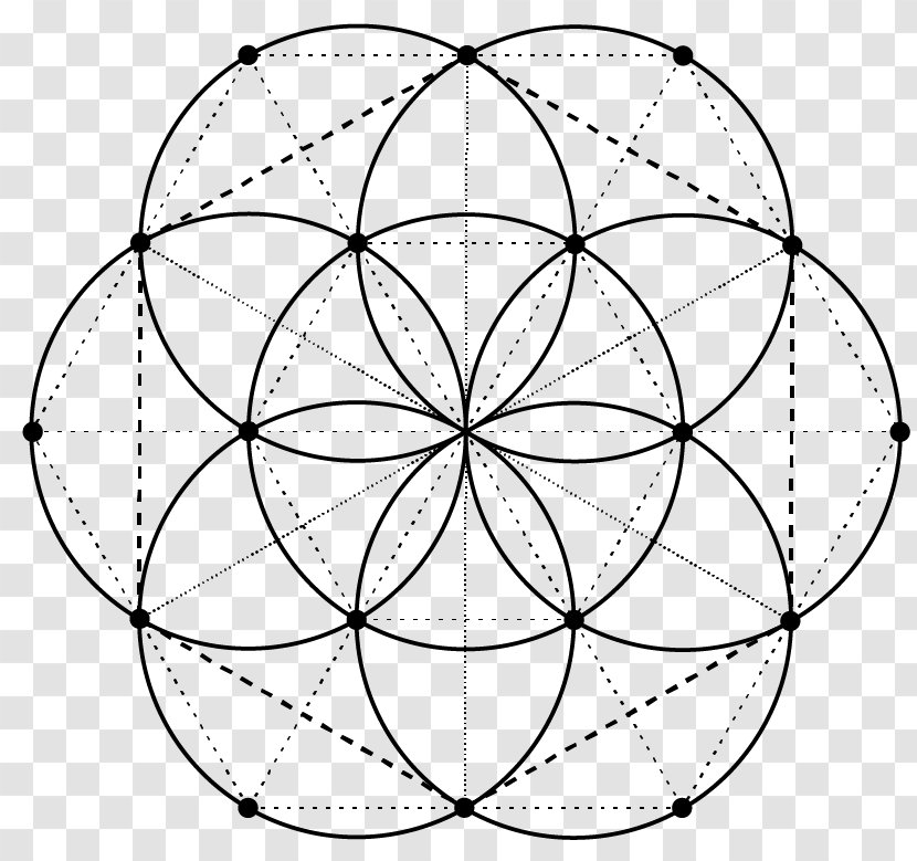 Sacred Geometry Overlapping Circles Grid Numerology Symbol Ella Ferrari Transparent PNG