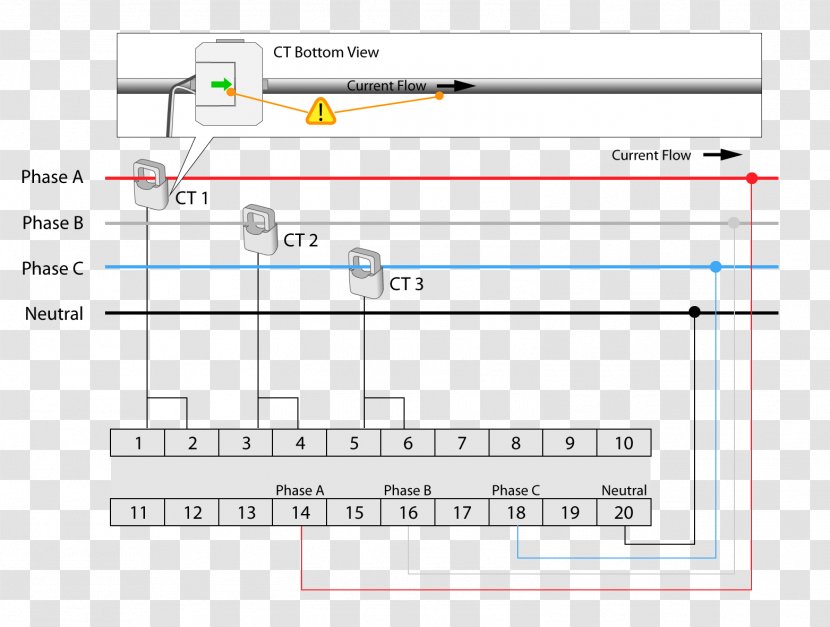 Document Line Angle Computer Program - Text Transparent PNG