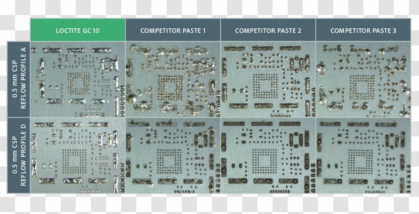 Electronic Component Electronics Font - SOLDER Transparent PNG