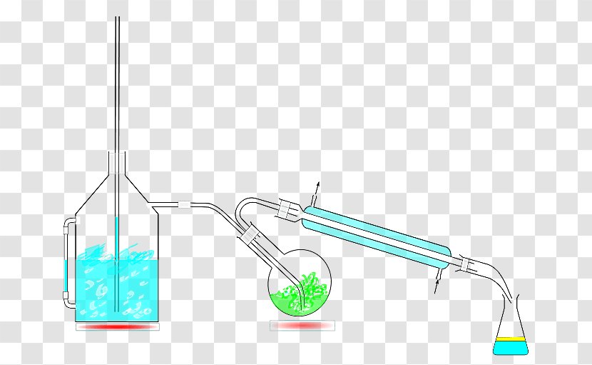 Steam Distillation Fractional Chemistry Separation Process - Vacuum - Dark Reactions Calvin Cycle Transparent PNG