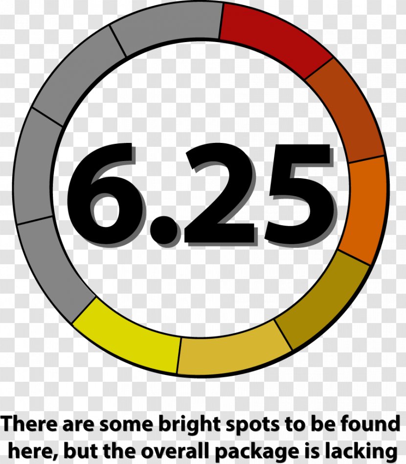 Smiley Brand Clip Art - Area Transparent PNG