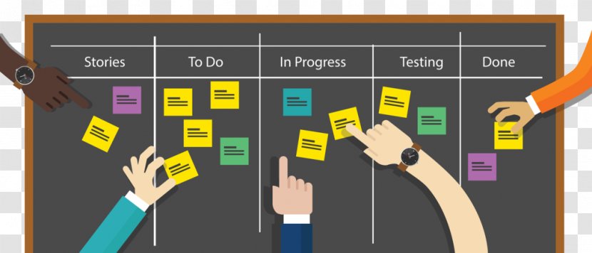 Scrum Agile Software Development Kanban Board User Story Transparent PNG