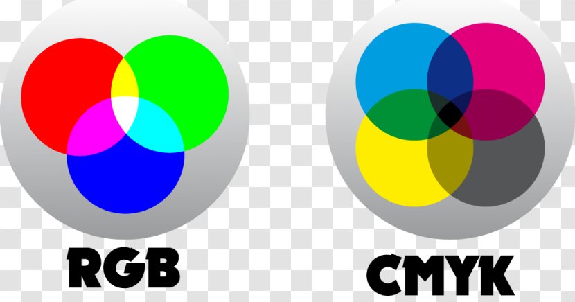 CMYK Color Model RGB - Text - Tonner Transparent PNG