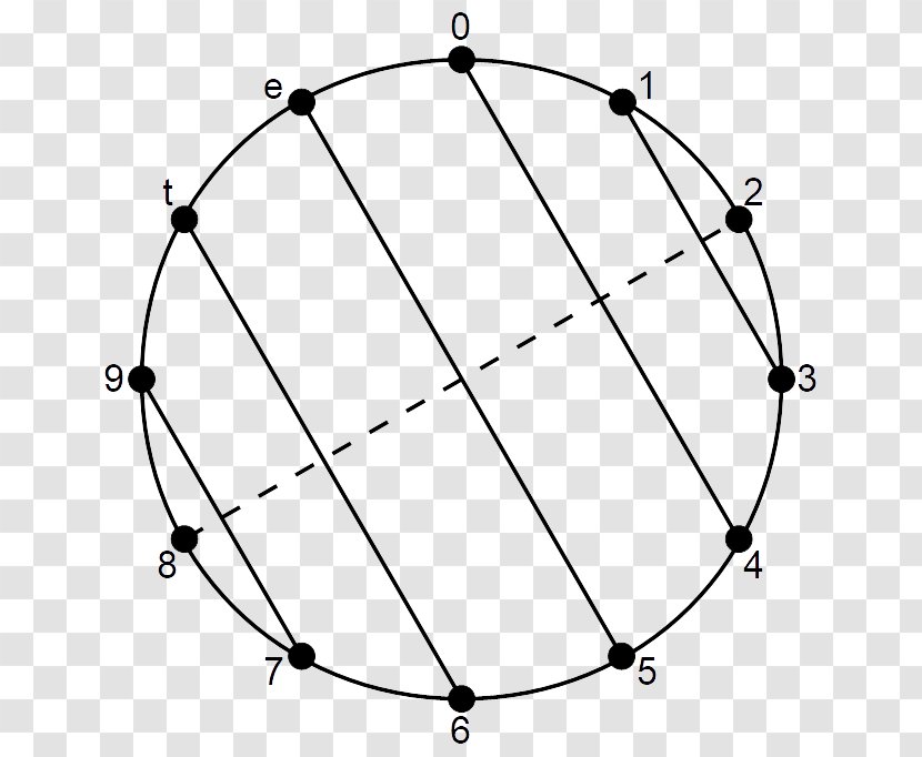 Atomic Number Bohr Model Chemical Element Lewis Structure - Black And White Transparent PNG