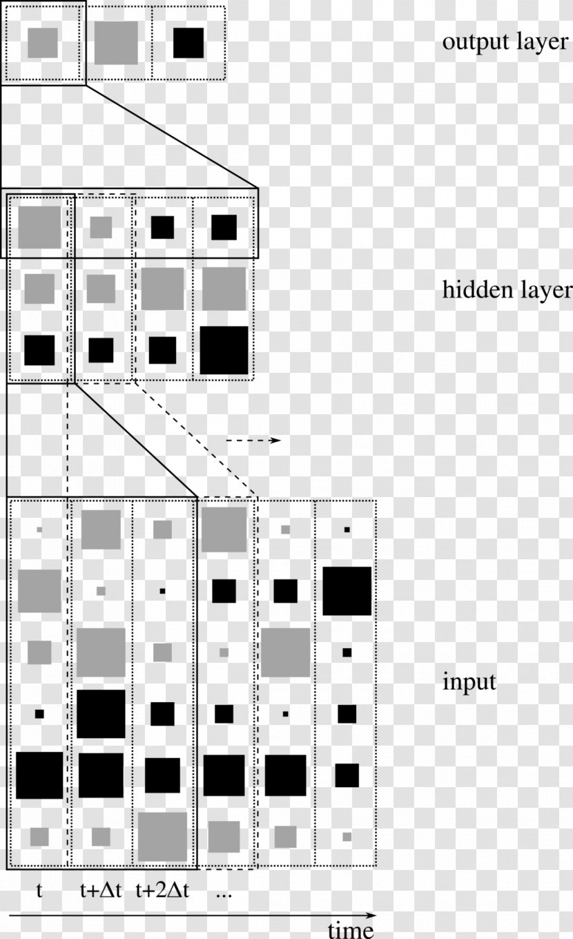 Time Delay Neural Network Architecture Artificial Facade - Brand Transparent PNG