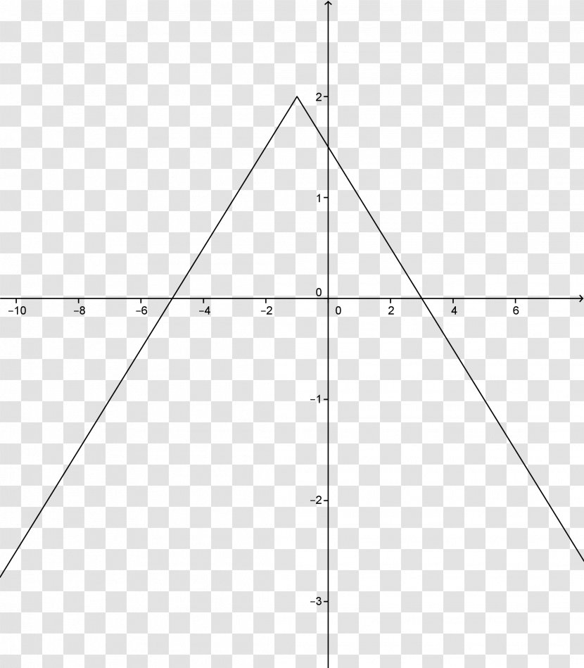 Triangle Point Pattern - Parallel Transparent PNG