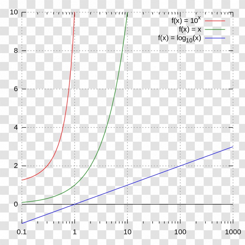 Line Font Angle - Diagram Transparent PNG