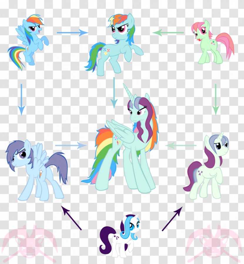 Rarity Pinkie Pie Rainbow Dash Spike Pony - Heart - Magic Circle Transparent PNG