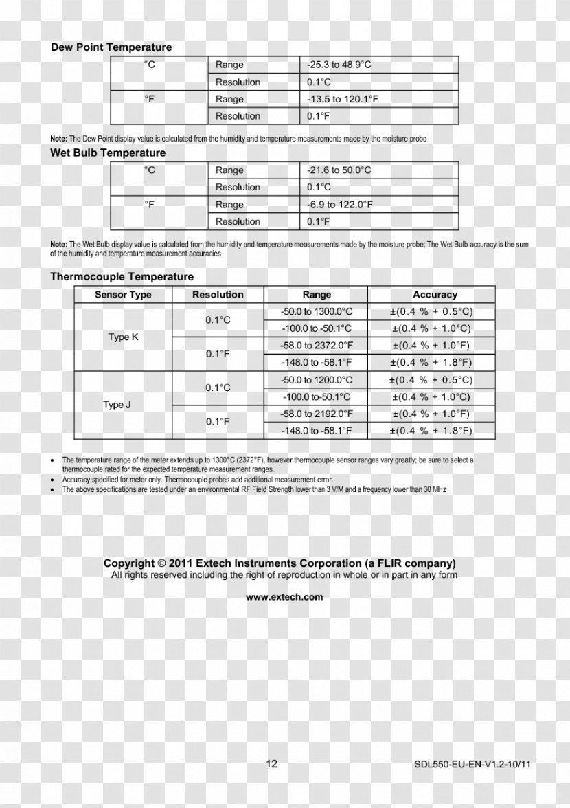 Document Line Angle White - Text - Hand Material Transparent PNG