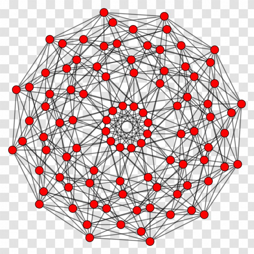 Regular Polygon Dodecagon 24-cell 600-cell - Snub 24cell - Edge Transparent PNG