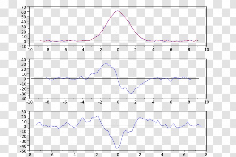 Line Angle Point Diagram Plot - Rectangle Transparent PNG