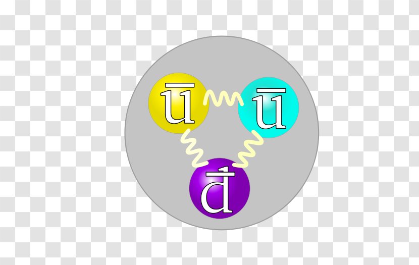 Antiproton Quark Antineutron Antiparticle - Science Photosensitive Effect Transparent PNG